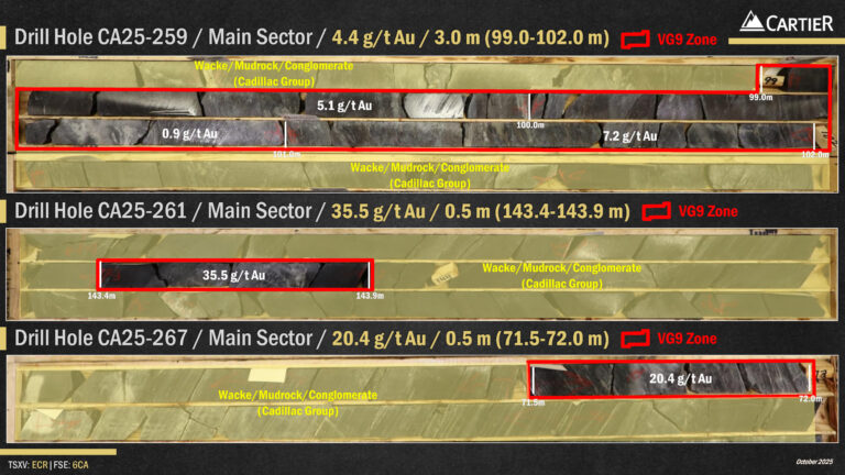 251007 Photo Core Ca25 259 261 267 768x432