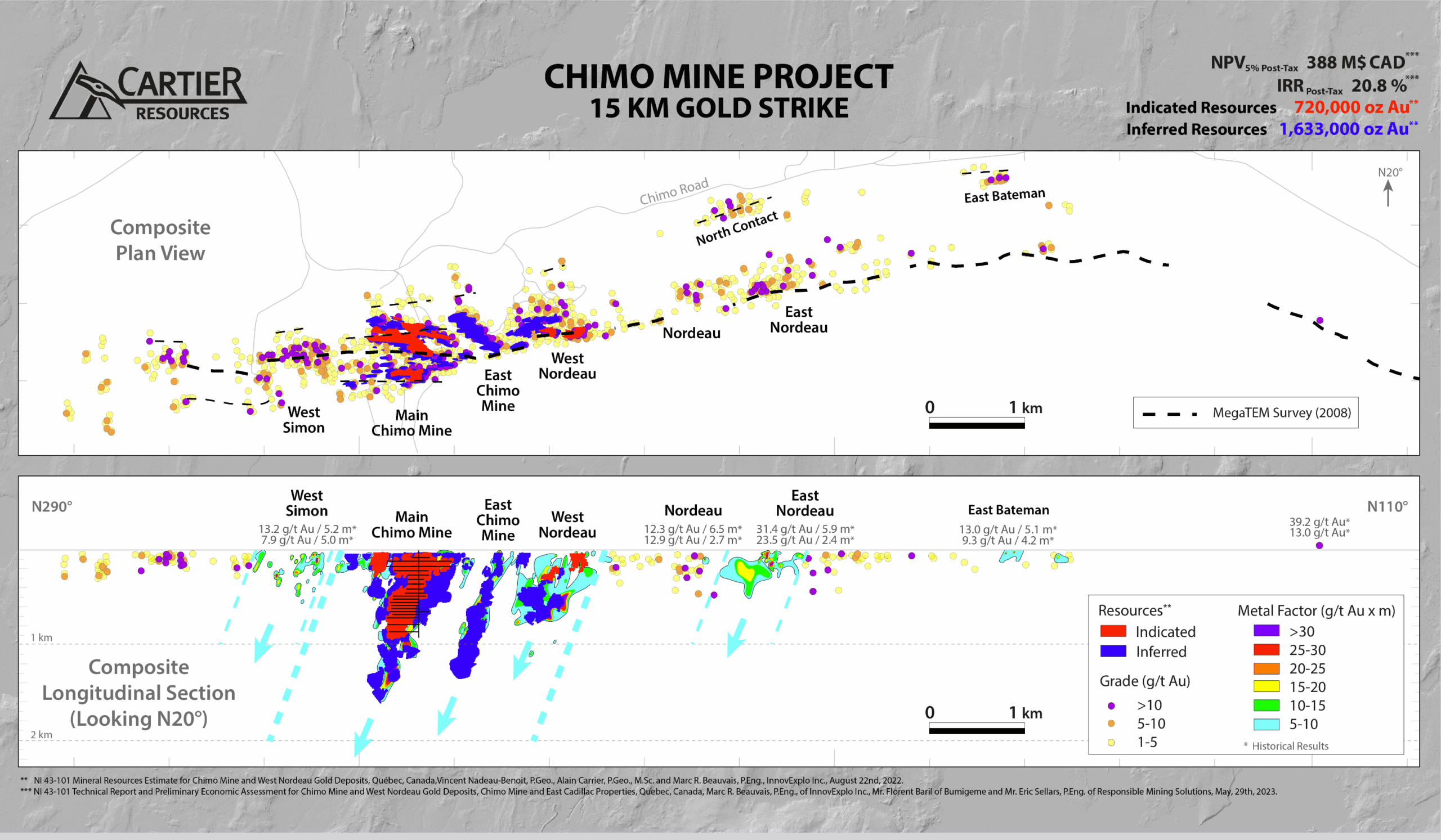 Screenshot 2025 10 14 At 3.12.45 pm