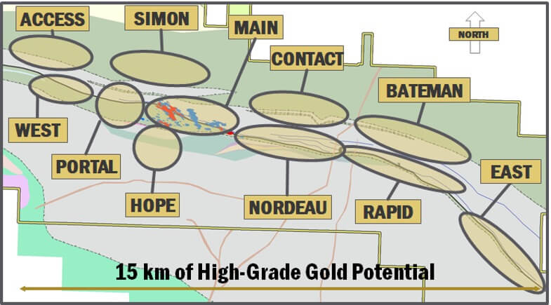Cadillac Drill Target Areas (1)