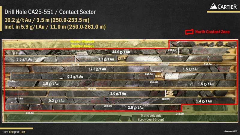 251202 Photo Core Ca25 551 Final 800