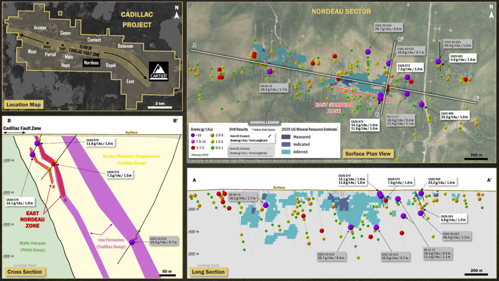 260217 Communiqué Nordeau Fig3 Composite