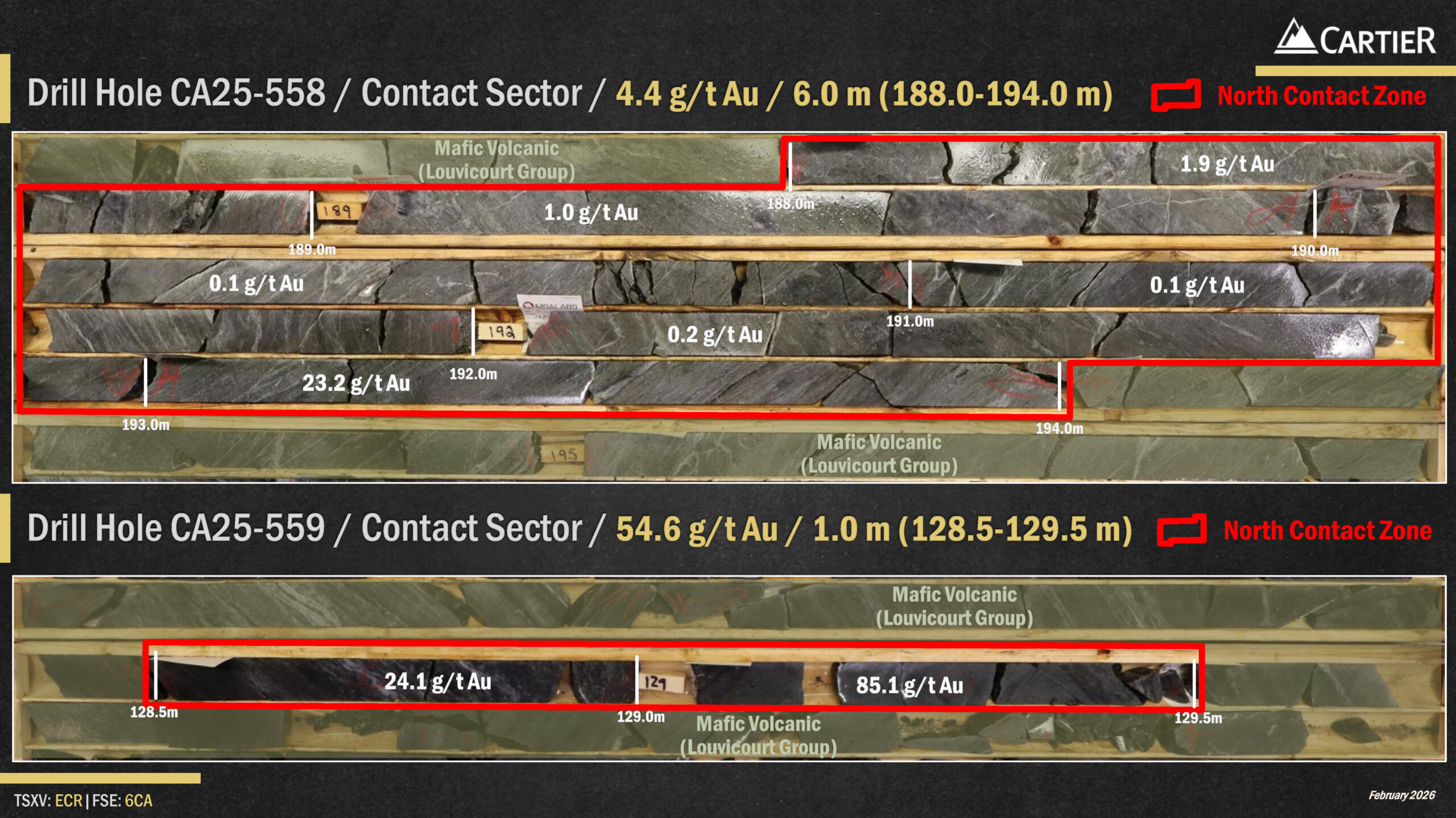 Photo Core Ca25 558 559 Final