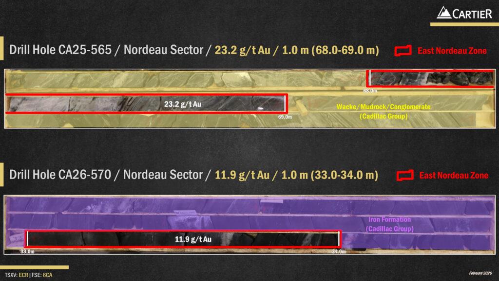 Photo Core Ca25 565 570 Final