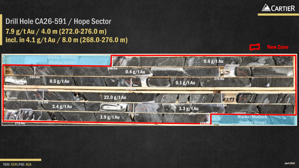 Photo Core Ca26 591 Final